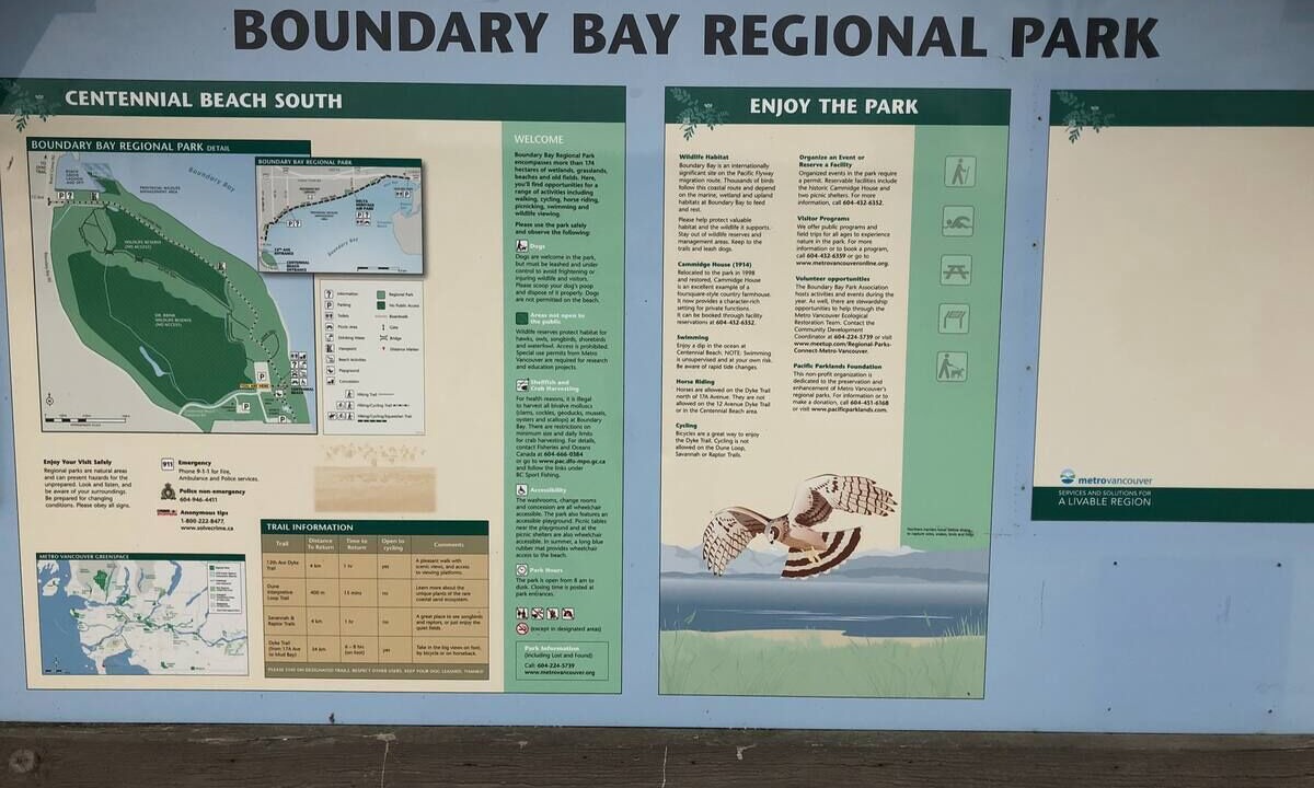 Photo of Outdoor in Boundary Bay