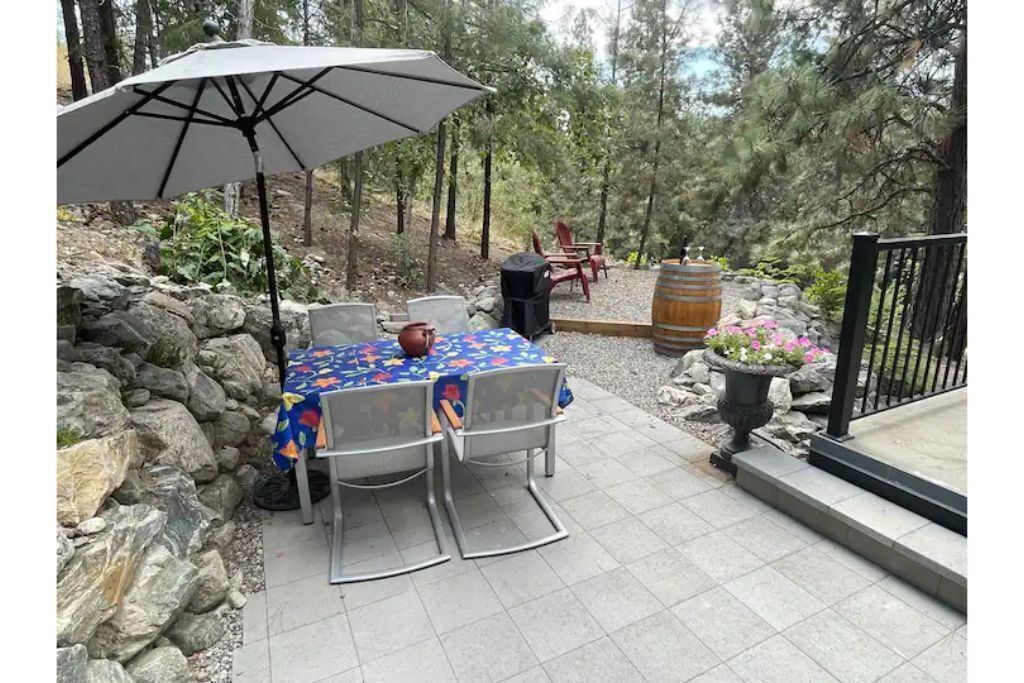 Photo of Outdoor in Okanagan-Similkameen