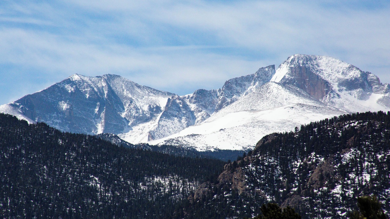 Photo of Others in Estes Park